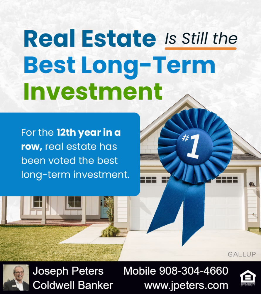 The real estate sector is once again voted as the The real estate sector is once again voted as the best investment
