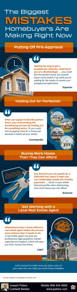 The Biggest Mistakes Home Buyers Are Making Right Now The Biggest Mistakes Home Buyers Are Making Right Now