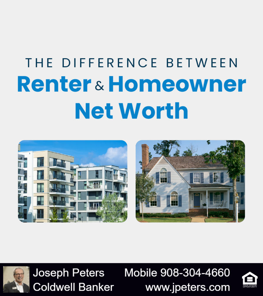 The big difference between the net worth of the tenant BLOGS