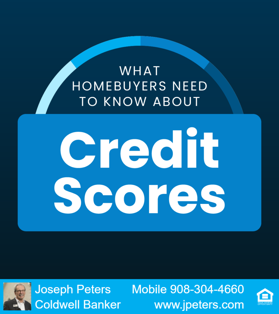 What Home Buyers Should Know About Credit Scores What Home Buyers Should Know About Credit Scores