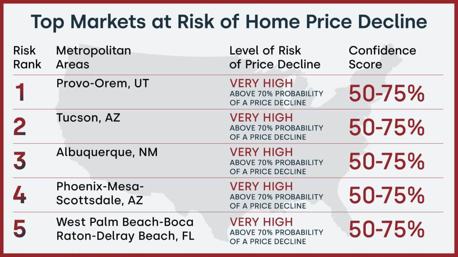 5 cities where it is predicted that housing prices will crash in 2025