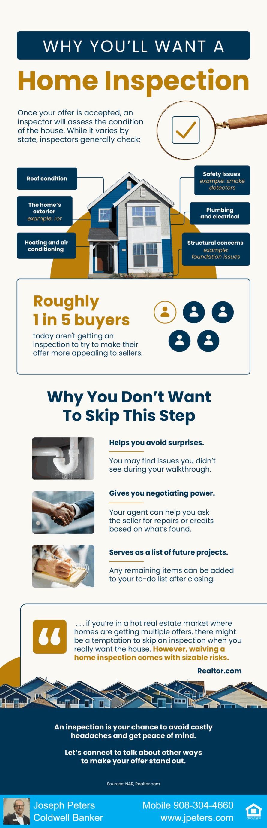 Why will you want a home inspection